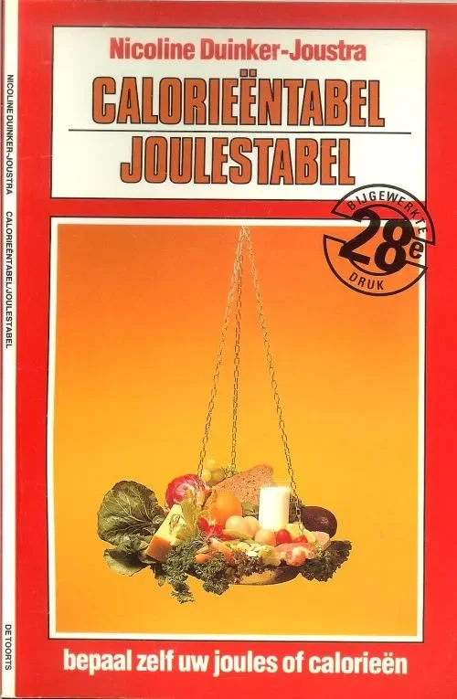 Gereduceerde Prijs Calorieentabel, joulestabel bepaal zelf uw joules of calorieen