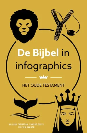 De Bijbel in infographics Hete Deal