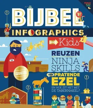 Bijbel Infographics Voor Kids Hete Deal