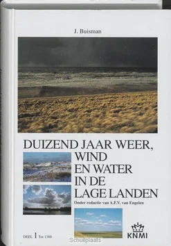 Veilige Betaling DUIZEND JAAR 1 WEER WIND IN LAGE LANDEN