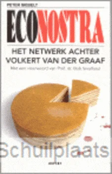 Koopje ECO NOSTRA