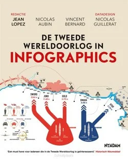 Gratis Verzending DE TWEEDE WERELDOORLOG IN INFOGRAPHICS