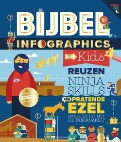 Superprijs BIJBEL INFOGRAPHICS VOOR KIDS
