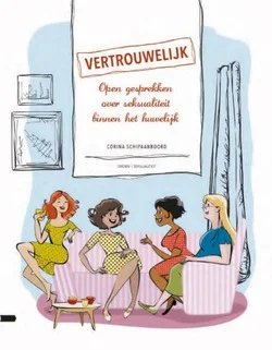 VERTROUWELIJK Direct Beschikbaar