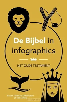 DE BIJBEL IN INFOGRAPHICS OUDE TESTAMENT Snelle Levering