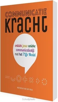 COMMUNICATIEKRACHT Actieprijs