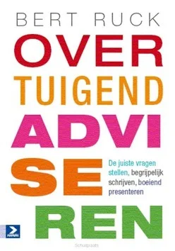 OVERTUIGEND ADVISEREN Fabrieksprijs