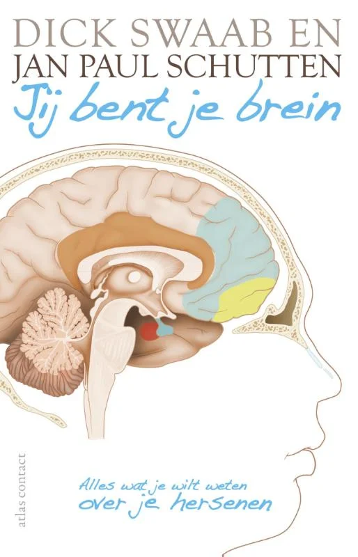 Jij bent je brein Betaalbaar