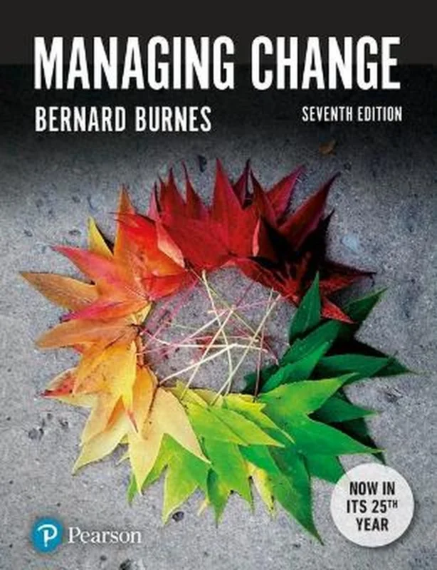 Direct Verzonden Managing Change