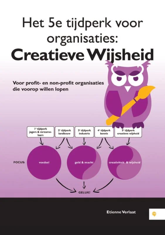 Het 5-e tijdperk voor organisaties: Creatieve Wijsheid Beperkt Aanbod