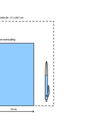 Aanbieding Berekening van de geboortehoroskoop [geboortehoroscoop]