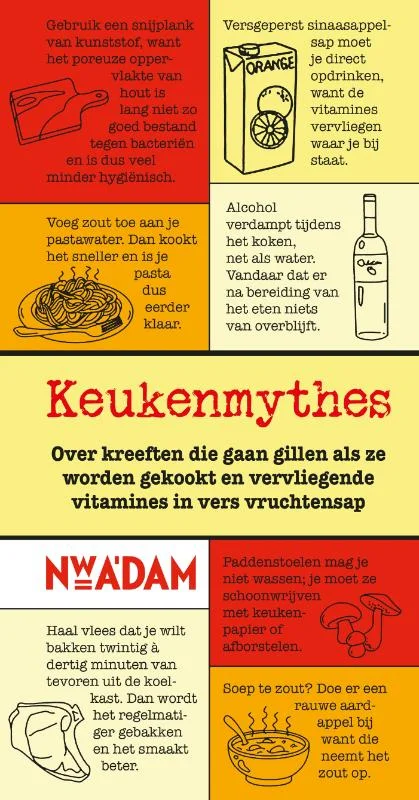 Dagaanbieding Keukenmythes
