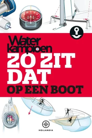 Zo zit dat....op een boot Gereduceerde Prijs