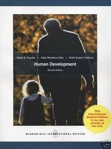 Human Development Bestel Nu