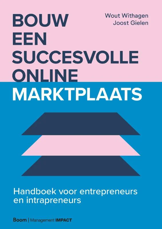 Exclusieve Aanbieding Bouw een succesvolle online marktplaats