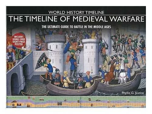 The timeline of medieval warfare Actieprijs