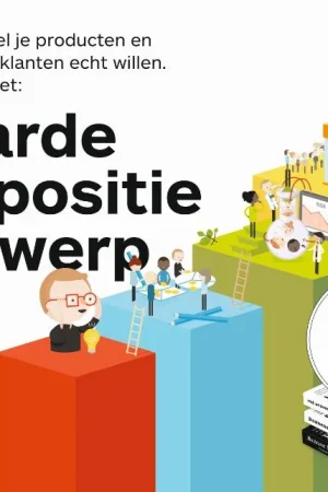 Beperkte Voorraad Waarde, propositie, ontwerp