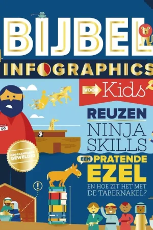 Speciale Aanbieding Bijbel infographics voor kids