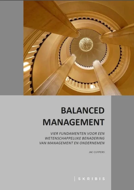 Balanced Management Rechtstreeks Van De Fabrikant
