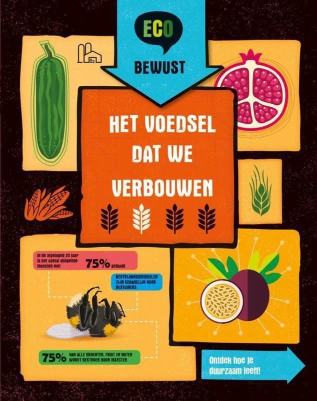 ECO bewust -Het voedsel dat we verbouwen Gratis Retour
