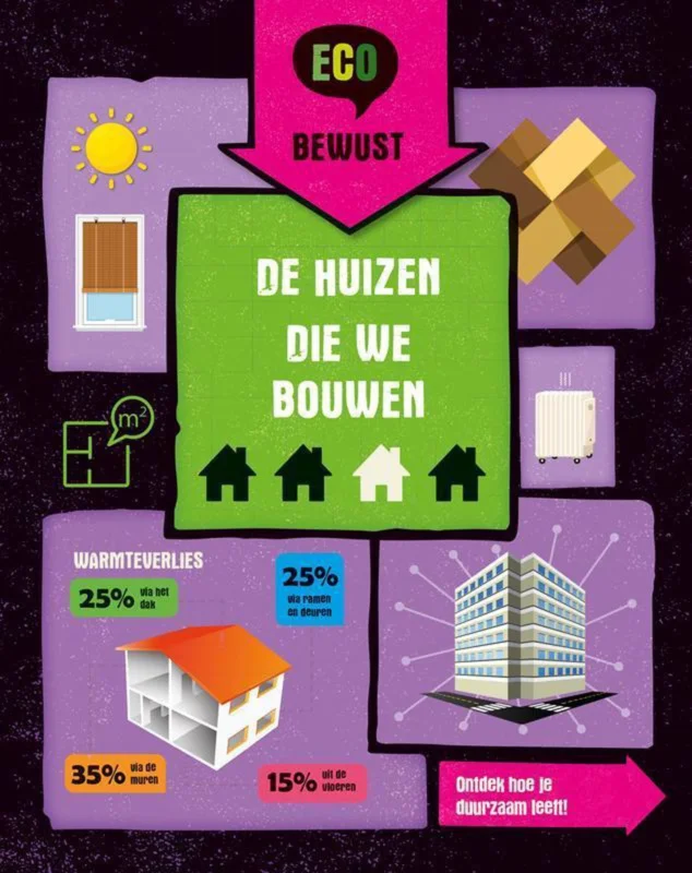 ECO bewust -De huizen die we bouwen Korting