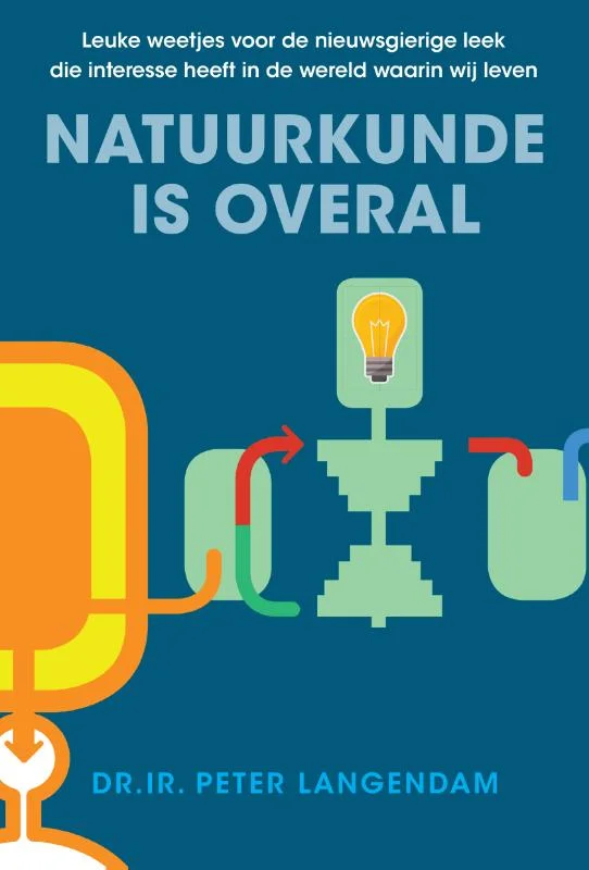 Finale Uitverkoop Natuurkunde is overal