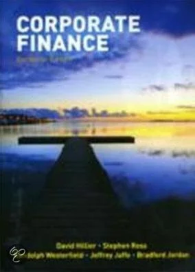 Nieuw SW CORP FIN EURO 121150/ CONNE