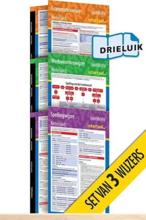 Aanbieding Onderbouwwijzers Nederlands (set van 3) uitklapkaarten
