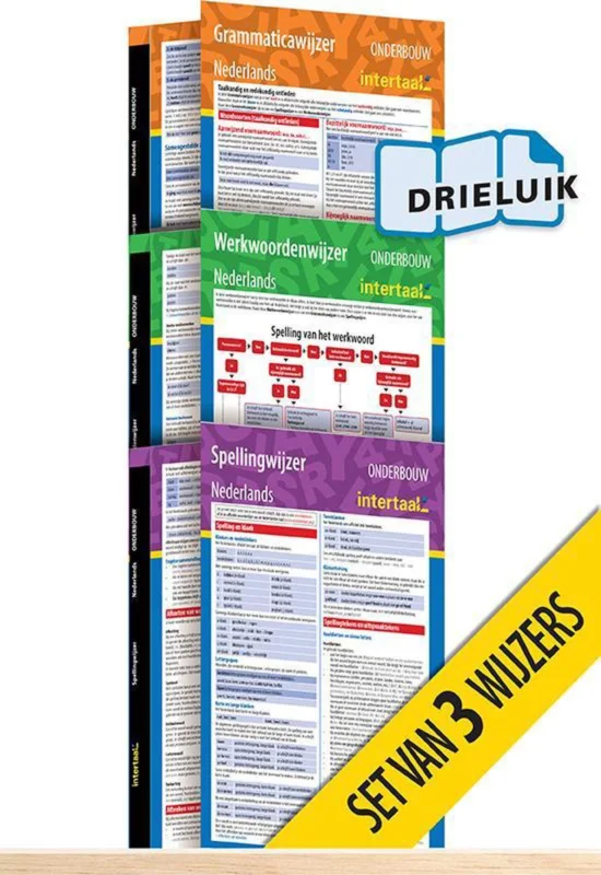 Aanbieding Onderbouwwijzers Nederlands (set van 3) uitklapkaarten