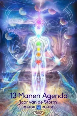 13 manen agenda Koop Vandaag