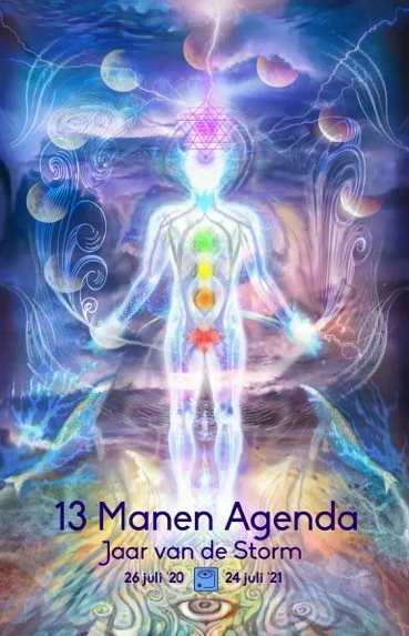 13 manen agenda Koop Vandaag