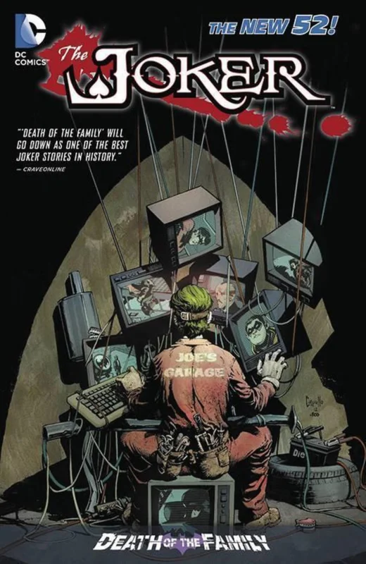 The Joker Favoriet
