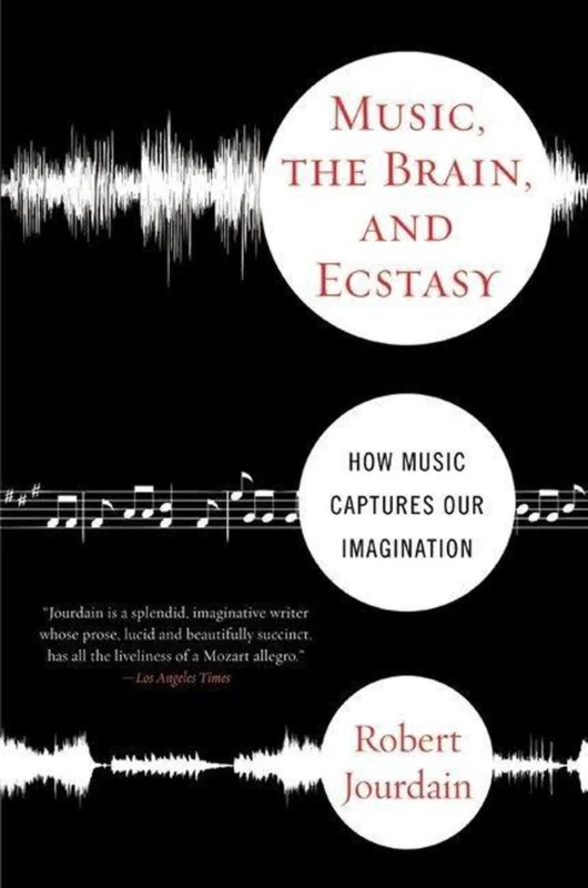 Beste Prijs Music, the Brain & Ecstasy