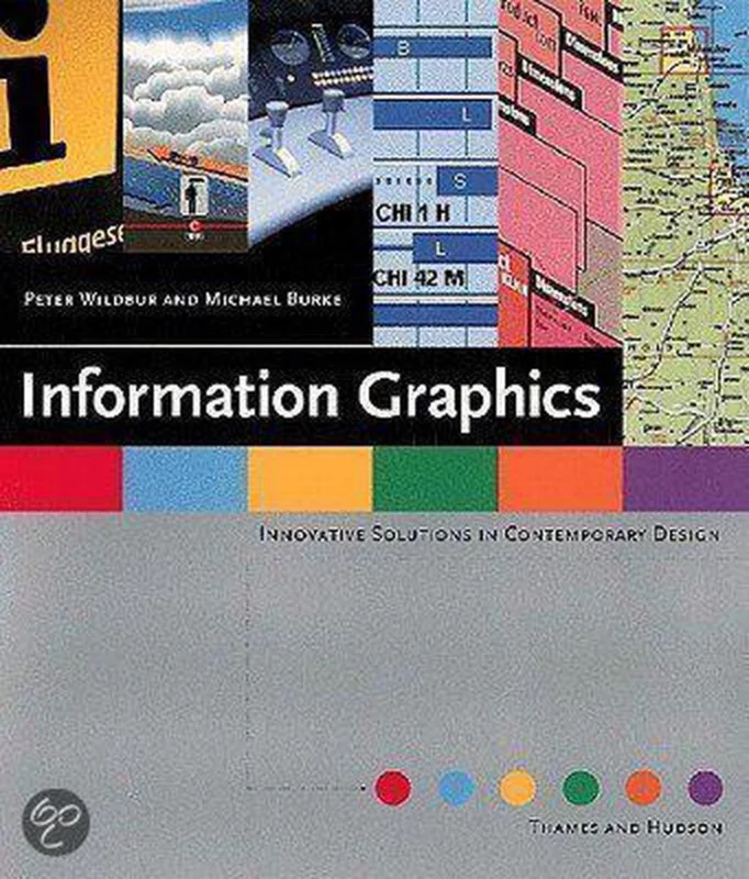 Hoge Kwaliteit Information Graphics