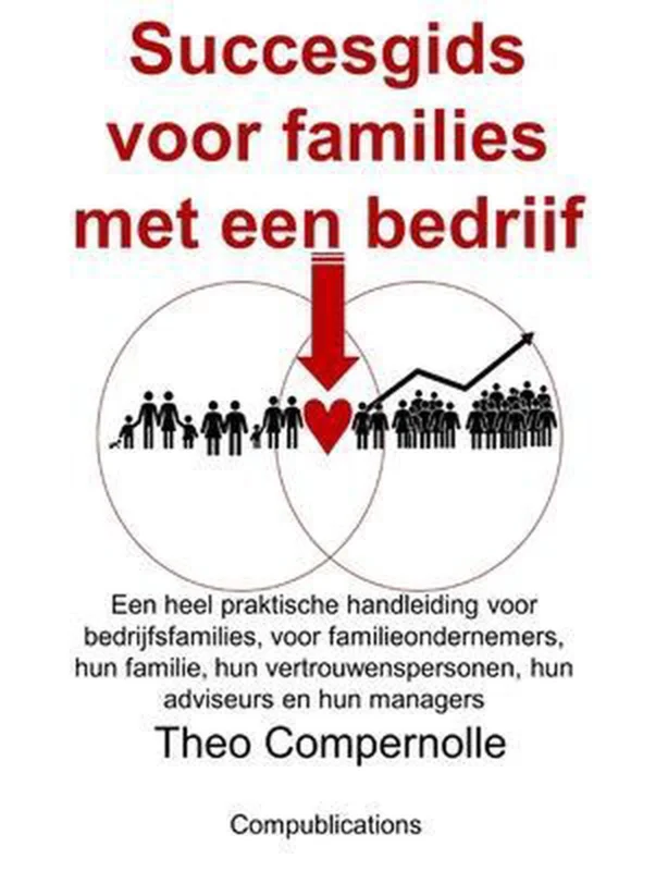 Speciale Aanbieding Succesgids voor families met een bedrijf