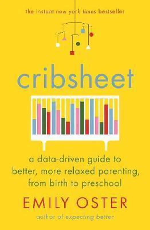 Cribsheet Direct Beschikbaar
