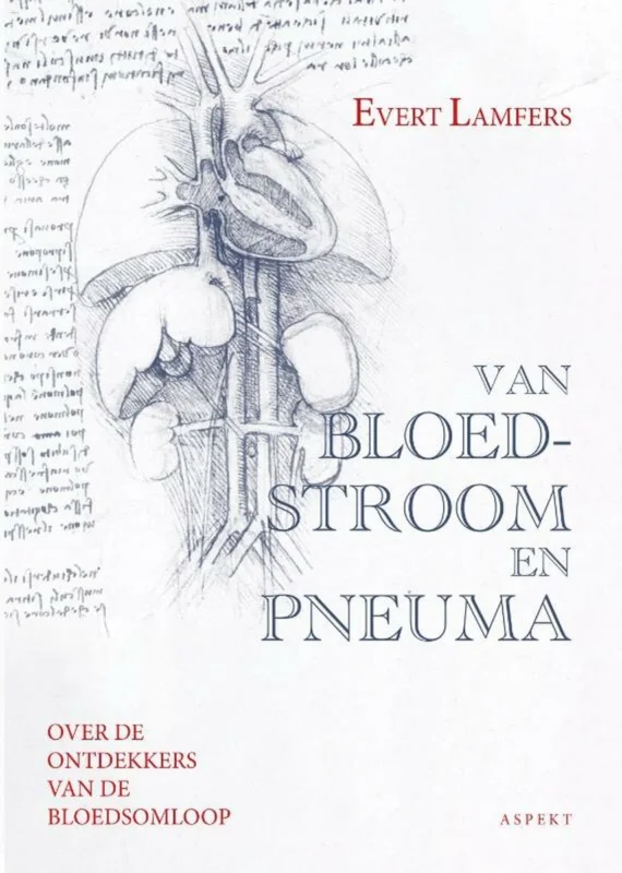 Premium Van bloedstroom en pneuma naar de Ommeloop van vochten