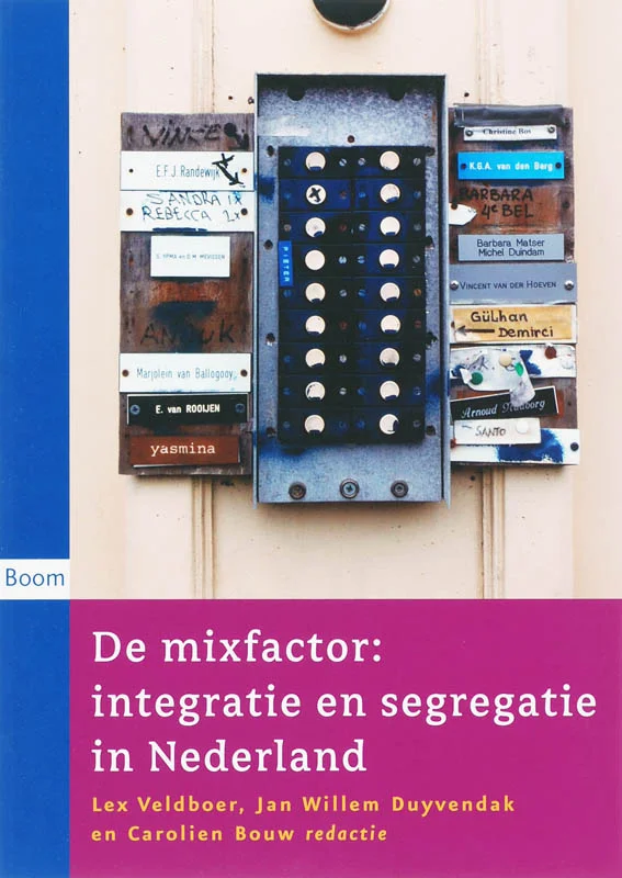 De mixfactor Populair