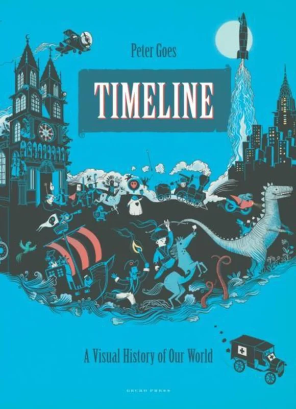 Timeline Flitsaanbieding