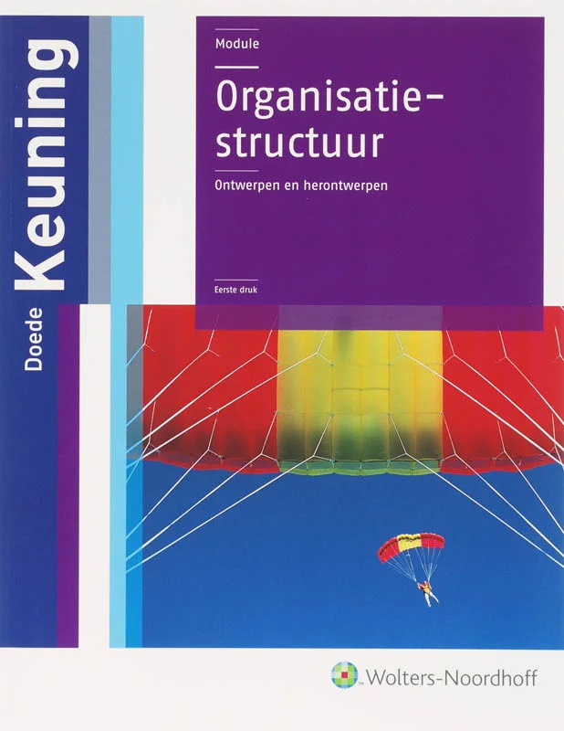 Organisatiestructuur Koop Vandaag