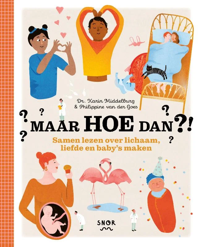 Gereduceerde Prijs Maar hoe dan?!